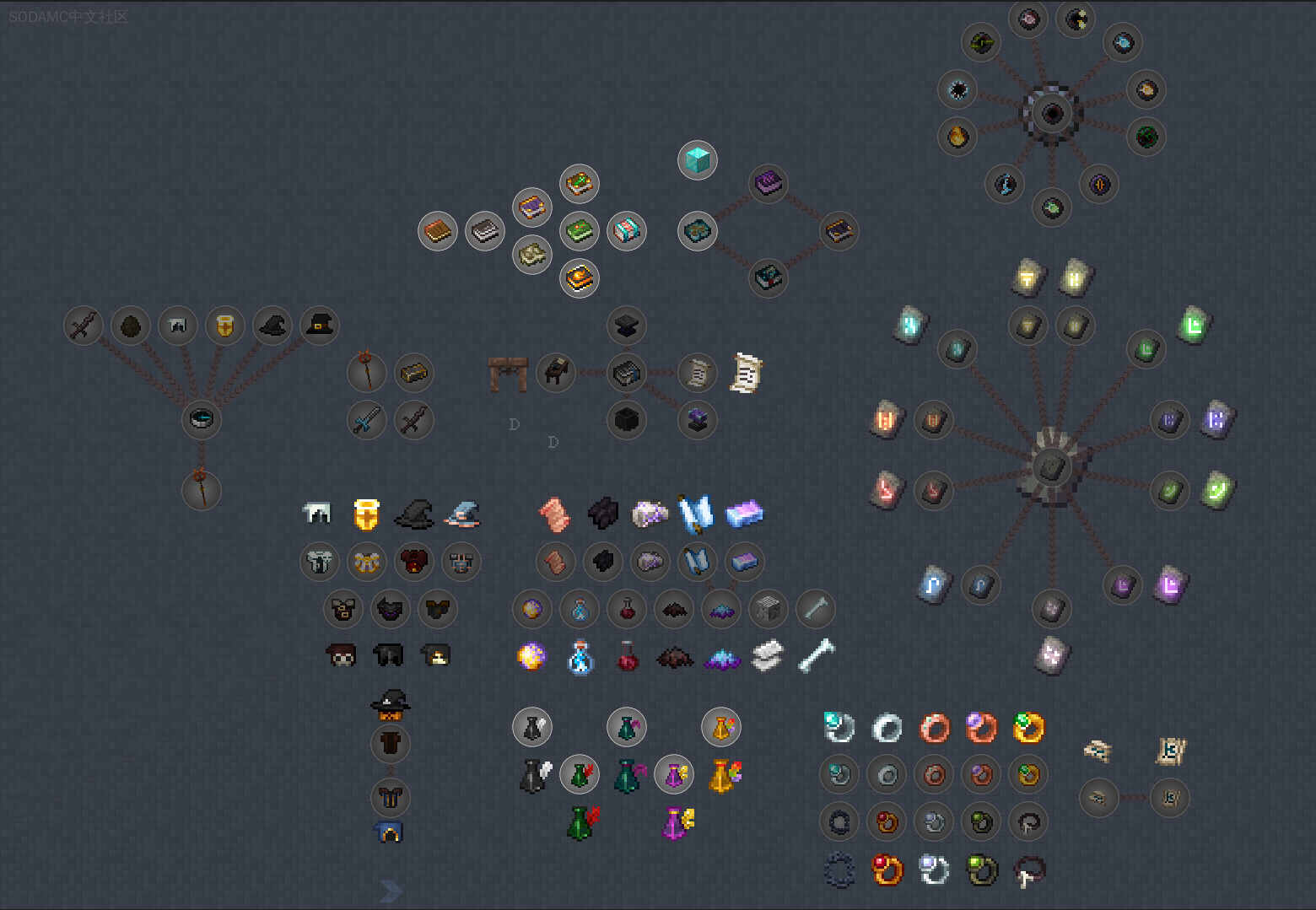 堕落王国 (Fallen Realms)第4张-SODA 堕落王国 (Fallen Realms)