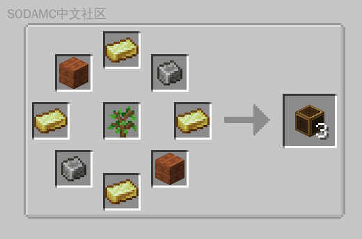 空岛生存 (Skyblock Survival)第5张-SODA 空岛生存 (Skyblock Survival)