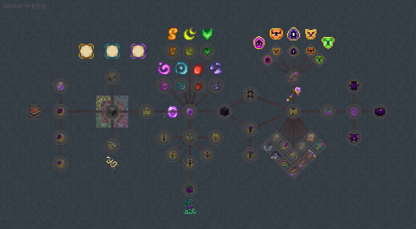 堕落王国 (Fallen Realms)第9张-SODA 堕落王国 (Fallen Realms)