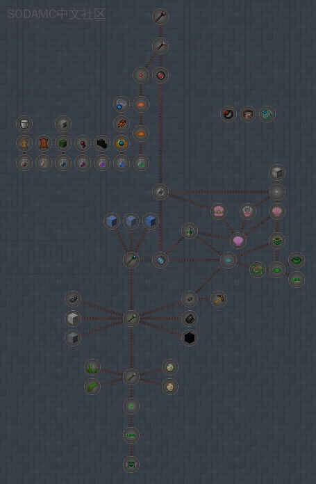 不朽英雄(Undying Heroes)第4张-SODA 不朽英雄(Undying Heroes)
