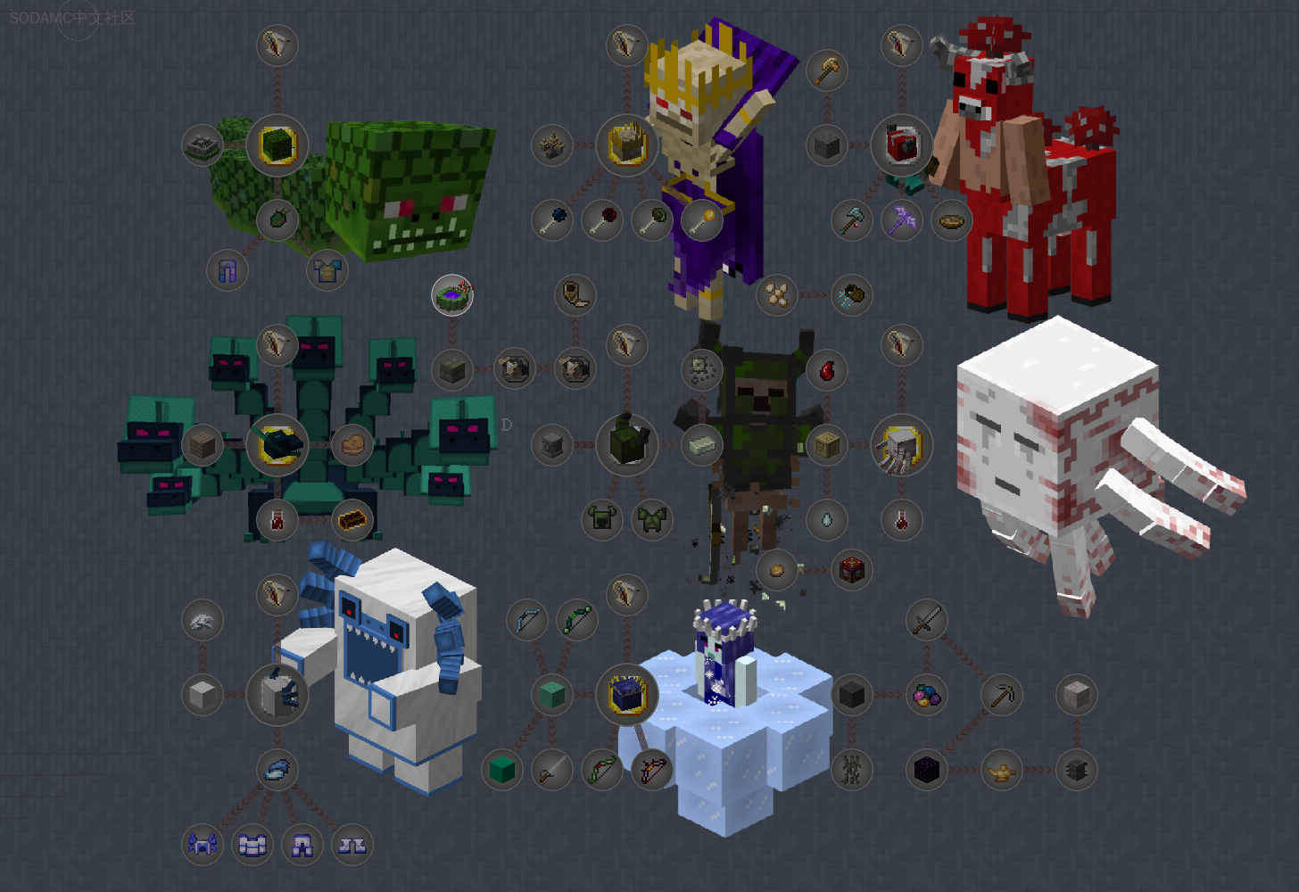 堕落王国 (Fallen Realms)第10张-SODA 堕落王国 (Fallen Realms)