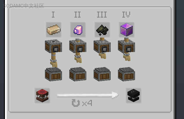 空岛生存 (Skyblock Survival)第6张-SODA 空岛生存 (Skyblock Survival)