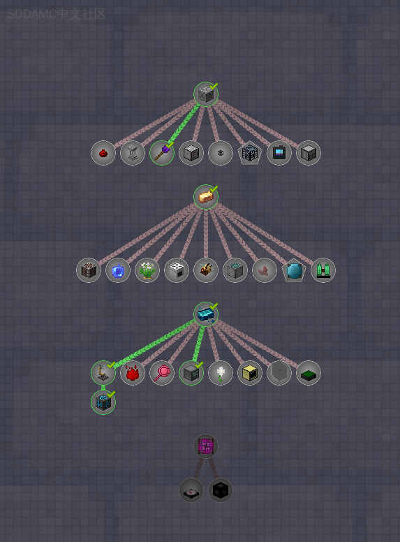 安德洛米达自动化 (Andromeda Automation)第3张-SODA 安德洛米达自动化 (Andromeda Automation)