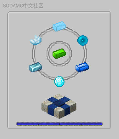 空岛生存 (Skyblock Survival)第7张-SODA 空岛生存 (Skyblock Survival)