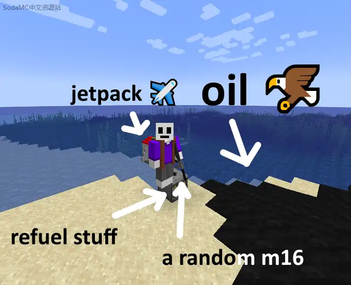 艾登科技:为《我的世界》增添科技与枪械的模组(Aiden's Tech)第1张-SODA 艾登科技:为《我的世界》增添科技与枪械的模组(Aiden