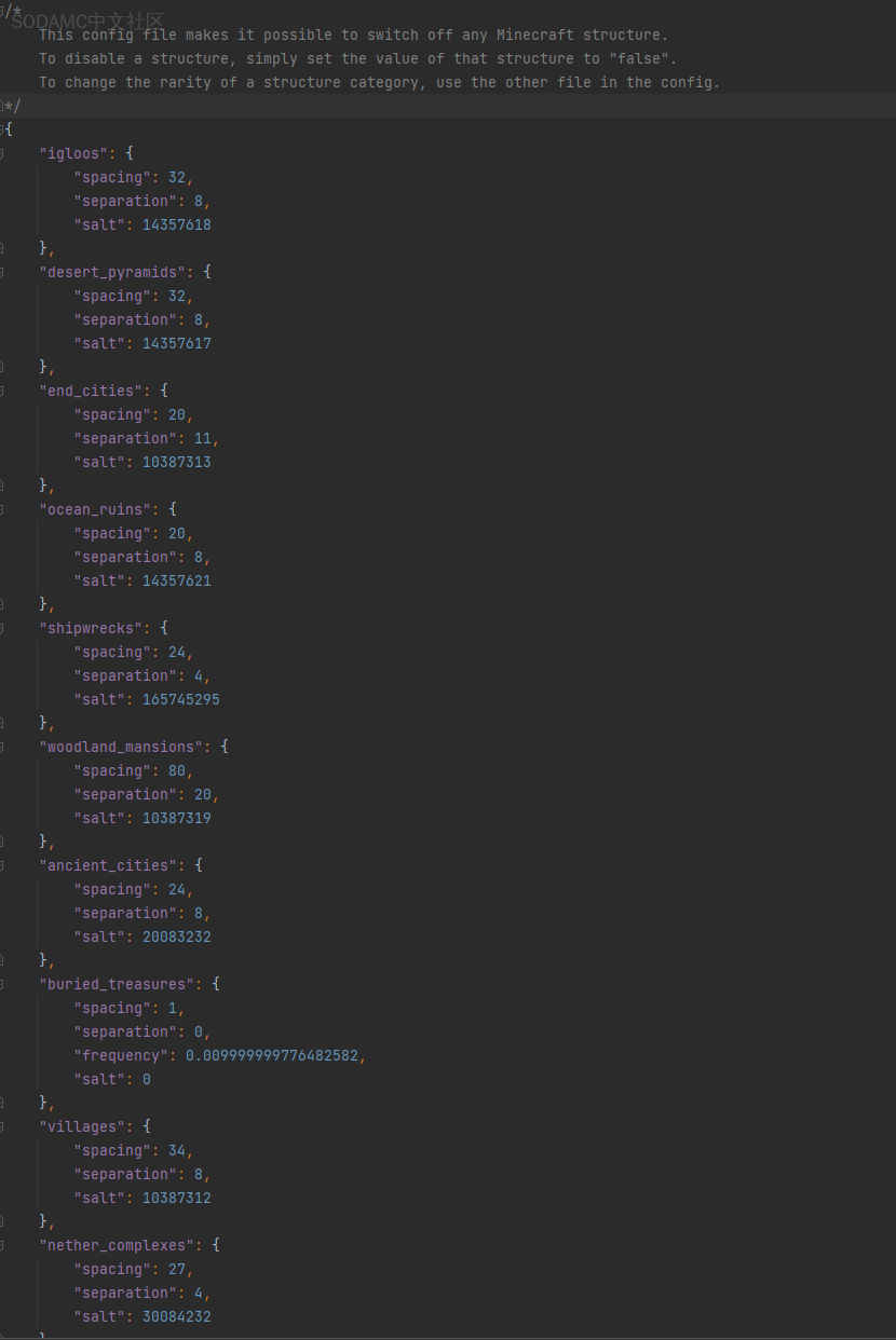 Cristel Lib (Cristel Lib)第1张-SODA Cristel Lib (Cristel Lib)