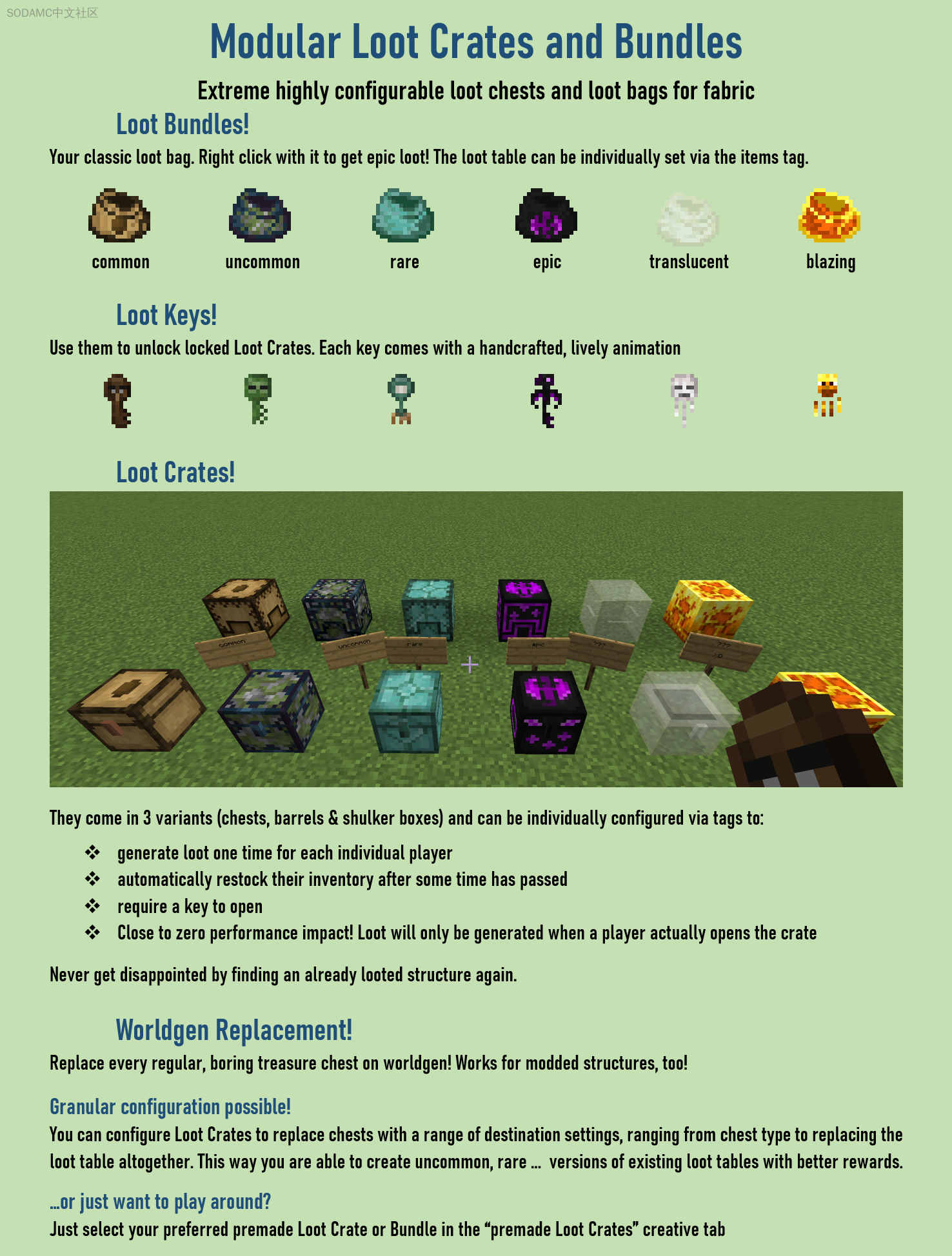 模组 MOD: 模块化战利品箱和捆绑包 (Modular Loot Crates and Bundles)第1张-SODA 模组 MOD: 模块化战利品箱和捆绑包 (Modular Loot Crates and Bundles)