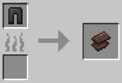 Netherite | netherite armor or tool -> netherite scrap