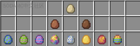 复活节彩蛋(Easter eggs)第1张-SODA 复活节彩蛋(Easter eggs)