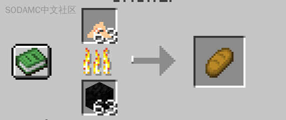 面团模组 (Dough Mod)第4张-SODA 面团模组 (Dough Mod)