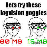 拖延症护目镜 LagGoggles (Legacy)