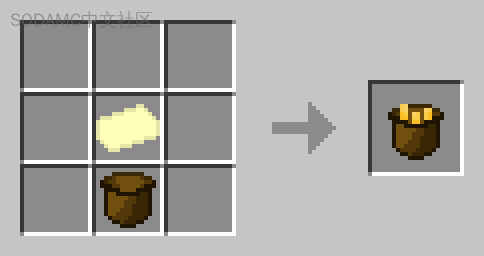 奇异黄油 (Exotic Butters)第3张-SODA 奇异黄油 (Exotic Butters)